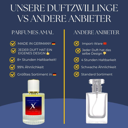 Parfum X - Your own Fragrance